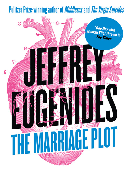 The Marriage Plot (eBook)